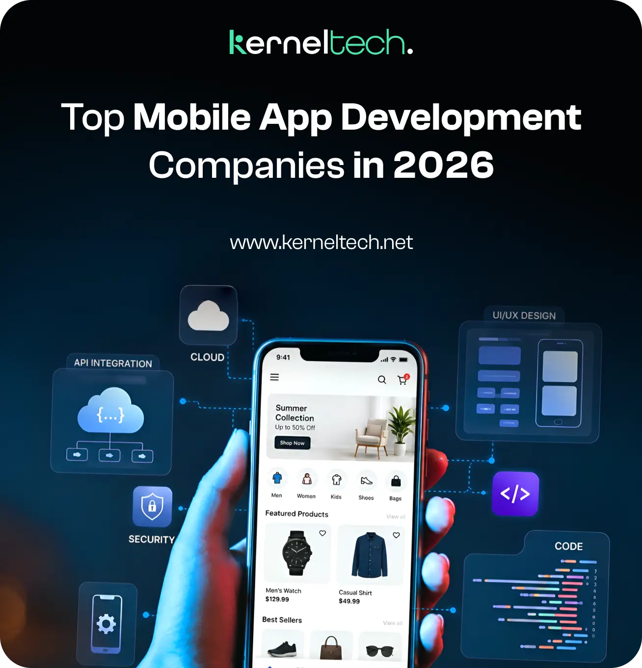 Top Mobile App Development Companies in 2026 Image Mobile Responsive